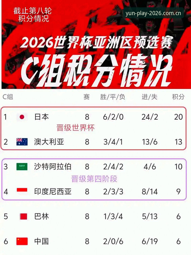U17世界杯抽签结果深度评测：云体育2026上线带来赛事前瞻新体验
